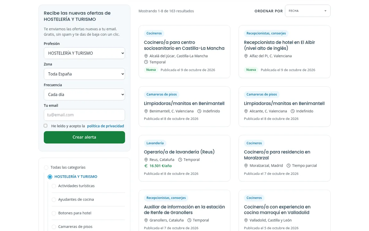 Ofertas de hostelería y turismo en workeo.es: tarjetas con lugar, jornada y sueldo, y el formulario para recibir las nuevas por correo